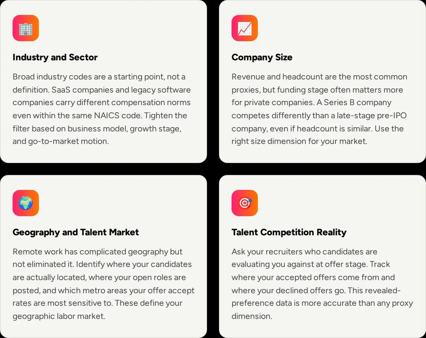 Four cards describing the peer group dimensions: industry and sector, company size, geography and talent market, and talent competition reality