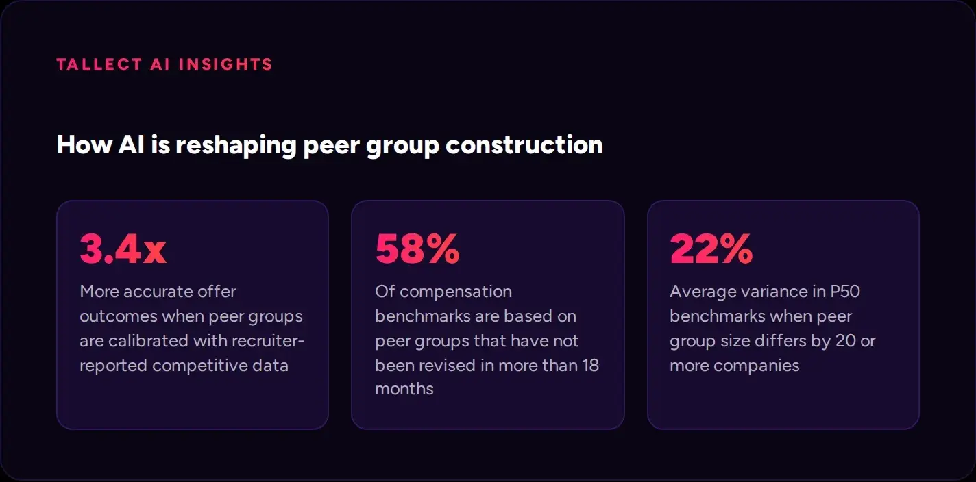 peer-group-ai
