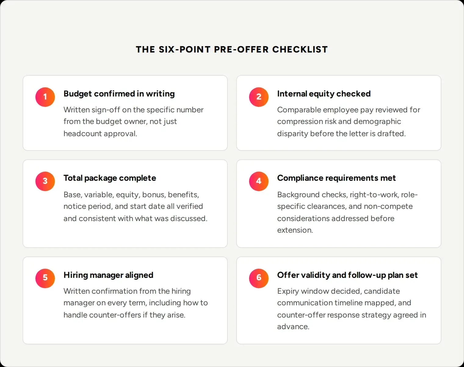 six-point-pre-offer